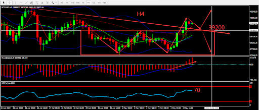 https://asset.onetrader.online/upload/file/1651680000000/1651733058626.661.png