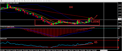 https://asset.onetrader.online/upload/file/1651680000000/1651733193745.037.png