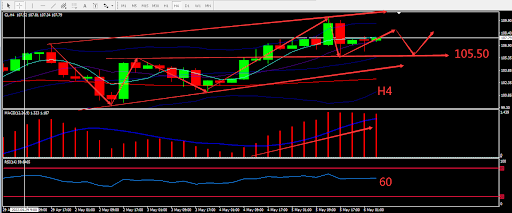 https://asset.onetrader.online/upload/file/1651766400000/1651811014192.937.png