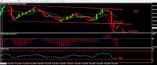 https://asset.onetrader.online/upload/file/1651766400000/1651811083150.054.png