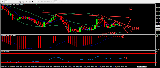 https://asset.onetrader.online/upload/file/1652025600000/1652071862315.114.png