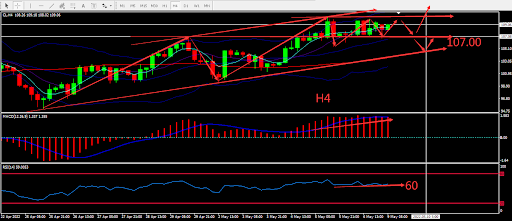 https://asset.onetrader.online/upload/file/1652025600000/1652071866656.074.png