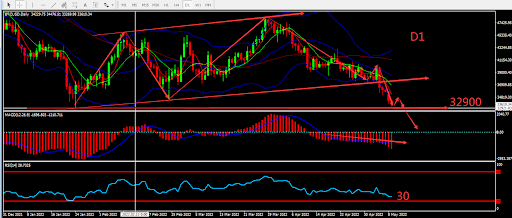 https://asset.onetrader.online/upload/file/1652025600000/1652071972119.237.png