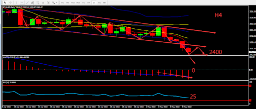 https://asset.onetrader.online/upload/file/1652025600000/1652072008235.039.png