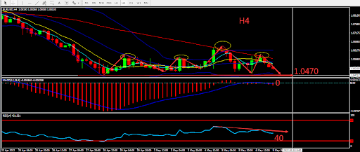 https://asset.onetrader.online/upload/file/1652025600000/1652072043165.909.png