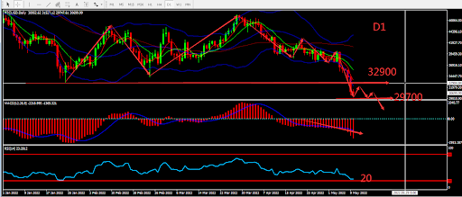 https://asset.onetrader.online/upload/file/1652112000000/1652159273379.106.png