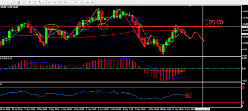 https://asset.onetrader.online/upload/file/1652284800000/1652327428266.179.png