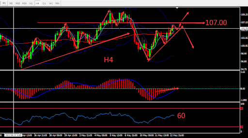 https://asset.onetrader.online/upload/file/1652371200000/1652413839860.212.png