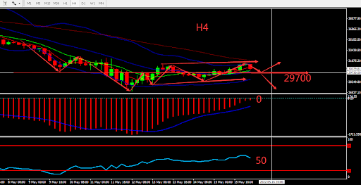 https://asset.onetrader.online/upload/file/1652630400000/1652682033607.198.png