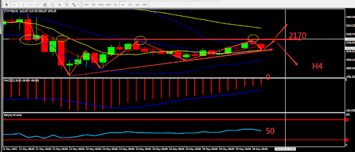 https://asset.onetrader.online/upload/file/1652630400000/1652682159448.932.png