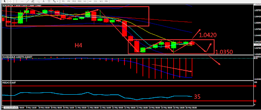 https://asset.onetrader.online/upload/file/1652630400000/1652682250943.450.png