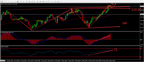 https://asset.onetrader.online/upload/file/1652716800000/1652764338835.png