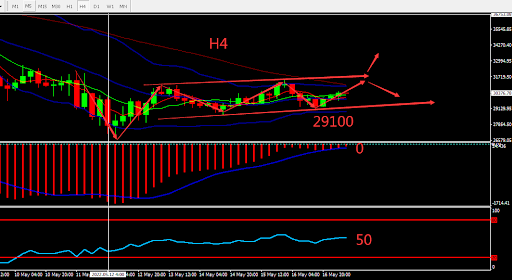 https://asset.onetrader.online/upload/file/1652716800000/1652768748918.134.png