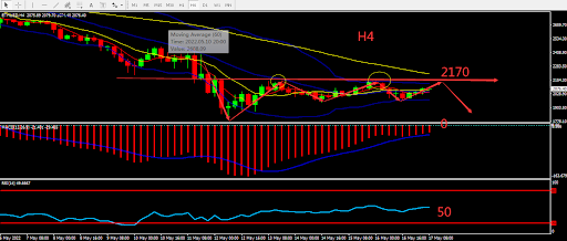 https://asset.onetrader.online/upload/file/1652716800000/1652768870649.946.png