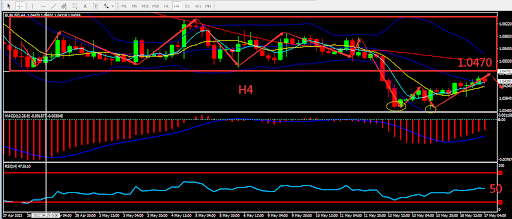 https://asset.onetrader.online/upload/file/1652716800000/1652768929743.507.png