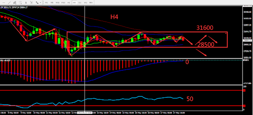 https://asset.onetrader.online/upload/file/1652803200000/1652857513747.196.png