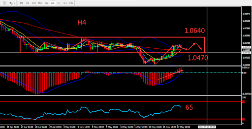 https://asset.onetrader.online/upload/file/1652803200000/1652857659478.498.png