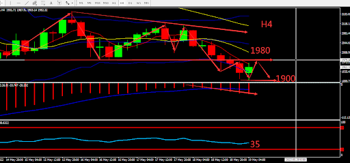 https://asset.onetrader.online/upload/file/1652889600000/1652941669103.675.png