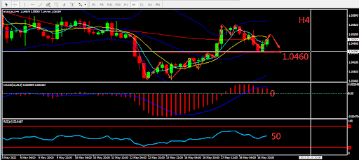 https://asset.onetrader.online/upload/file/1652889600000/1652941704396.311.png