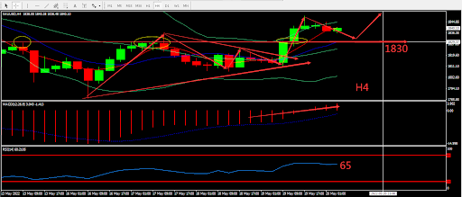 https://asset.onetrader.online/upload/file/1652976000000/1653021095215.796.png