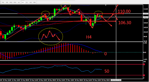 https://asset.onetrader.online/upload/file/1652976000000/1653021102171.083.png