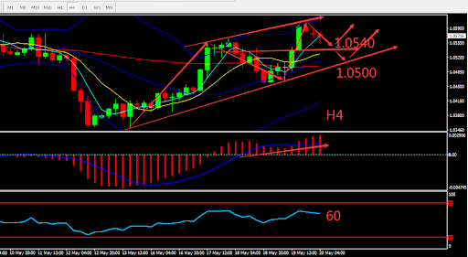 https://asset.onetrader.online/upload/file/1652976000000/1653028913277.829.png