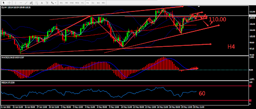 https://asset.onetrader.online/upload/file/1653235200000/1653280158375.066.png