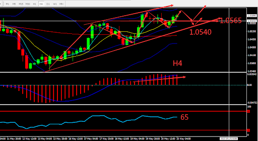 https://asset.onetrader.online/upload/file/1653235200000/1653287669260.054.png