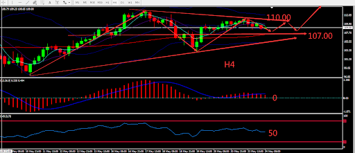 https://asset.onetrader.online/upload/file/1653321600000/1653367915224.233.png