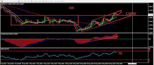 https://asset.onetrader.online/upload/file/1653321600000/1653374839372.918.png