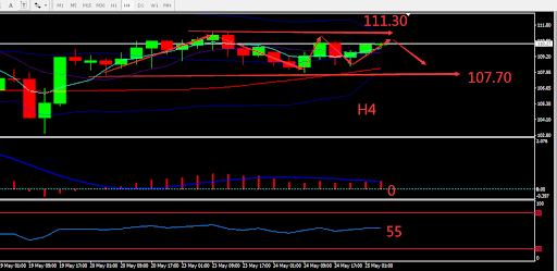 https://asset.onetrader.online/upload/file/1653408000000/1653451191301.591.png