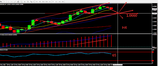 https://asset.onetrader.online/upload/file/1653408000000/1653457669114.615.png