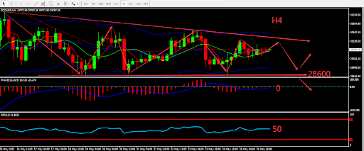 https://asset.onetrader.online/upload/file/1653494400000/1653546863721.018.png