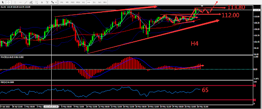 https://asset.onetrader.online/upload/file/1653580800000/1653626077988.149.png