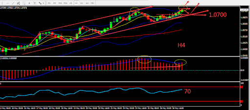 https://asset.onetrader.online/upload/file/1653580800000/1653632673056.921.png