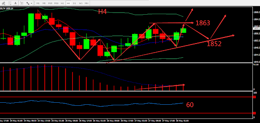 https://asset.onetrader.online/upload/file/1653840000000/1653884591935.210.png