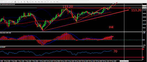 https://asset.onetrader.online/upload/file/1653840000000/1653884595943.494.png