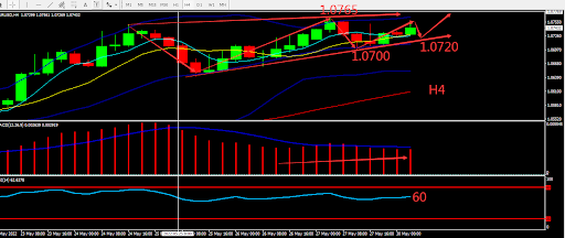 https://asset.onetrader.online/upload/file/1653840000000/1653892063129.401.png