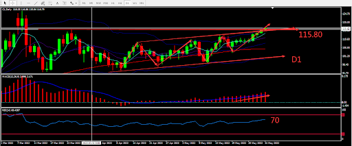 https://asset.onetrader.online/upload/file/1653926400000/1653970242875.767.png