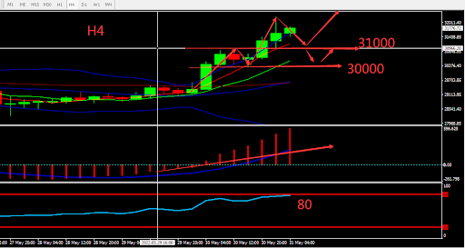 https://asset.onetrader.online/upload/file/1653926400000/1653974546351.926.png