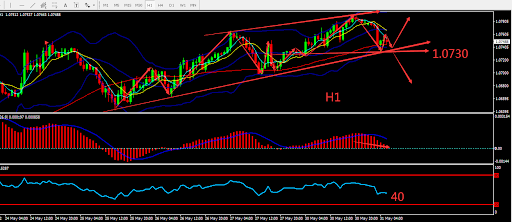 https://asset.onetrader.online/upload/file/1653926400000/1653974665069.308.png