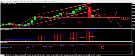 https://asset.onetrader.online/upload/file/1654012800000/1654059261527.953.png