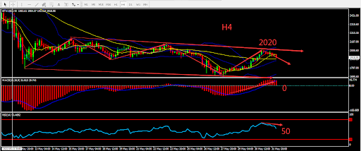 https://asset.onetrader.online/upload/file/1654012800000/1654059648484.313.png