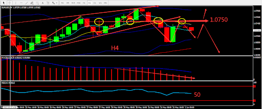 https://asset.onetrader.online/upload/file/1654012800000/1654059667289.379.png