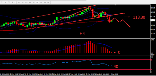 https://asset.onetrader.online/upload/file/1654099200000/1654144649875.308.png