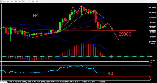 https://asset.onetrader.online/upload/file/1654099200000/1654151623053.891.png