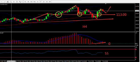 https://asset.onetrader.online/upload/file/1654185600000/1654230929691.png