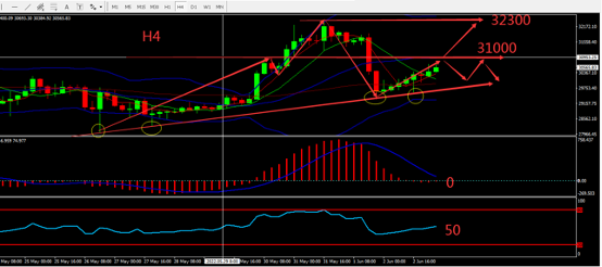 https://asset.onetrader.online/upload/file/1654185600000/1654231658117.png