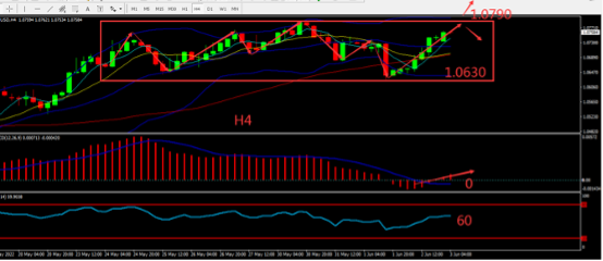 https://asset.onetrader.online/upload/file/1654185600000/1654231804788.png