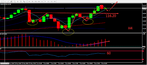 https://asset.onetrader.online/upload/file/1654444800000/1654489158134.319.png